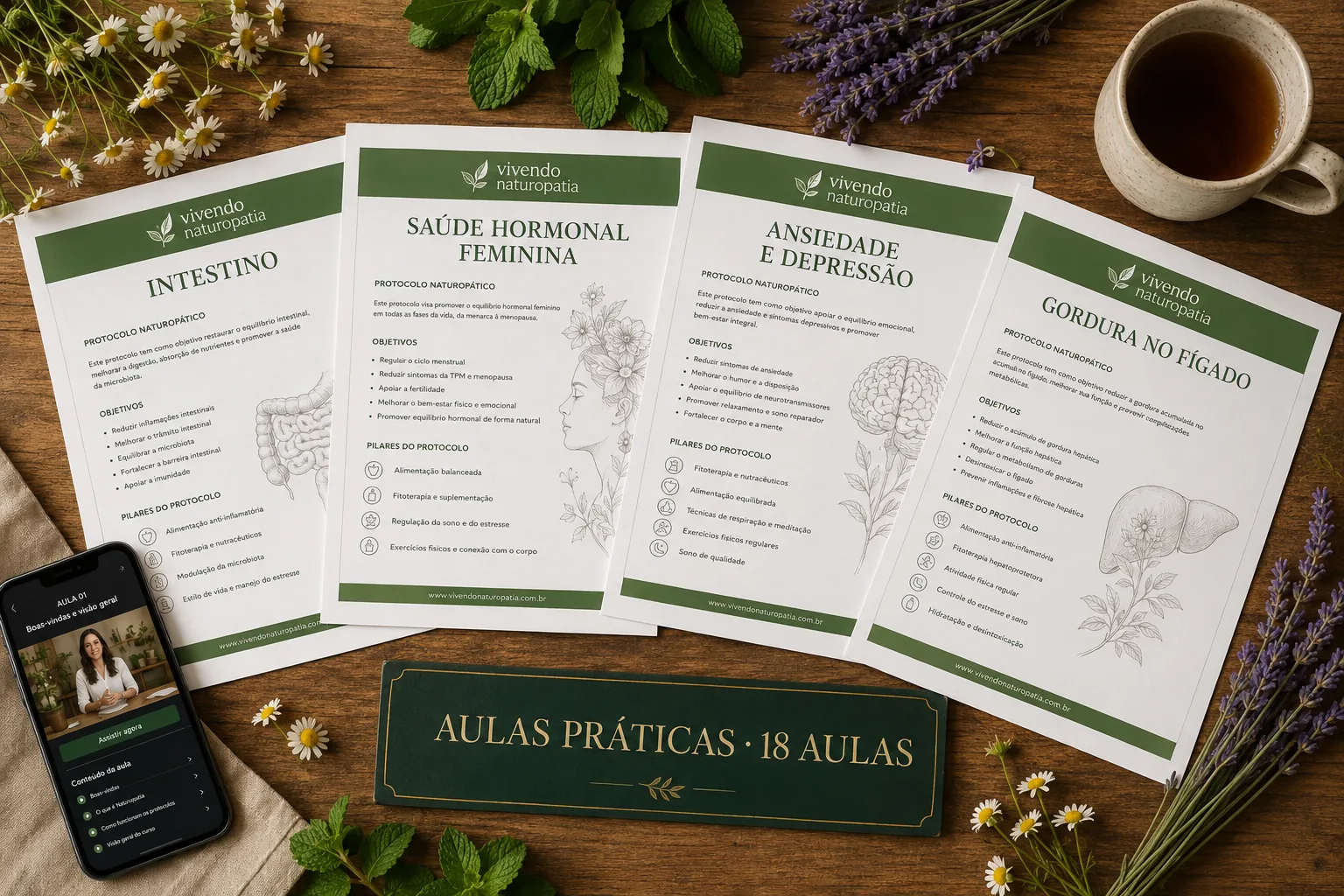Aulas práticas e protocolos do Naturopatia Academy